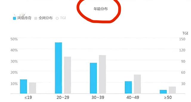 凤凰传奇封杀实锤？演唱会被撤消
后又爆三大猛料，玲花惨遭连累