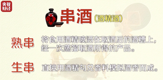 央视曝光！又一款国酒暴雷，酒精勾兑年份包装造假，本钱4元卖150