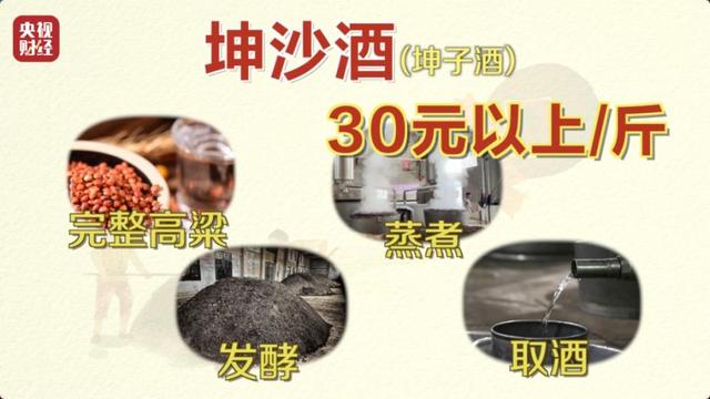 央视曝光！又一款国酒暴雷，纯酒精勾兑，颜色端赖调，溢价超40倍
