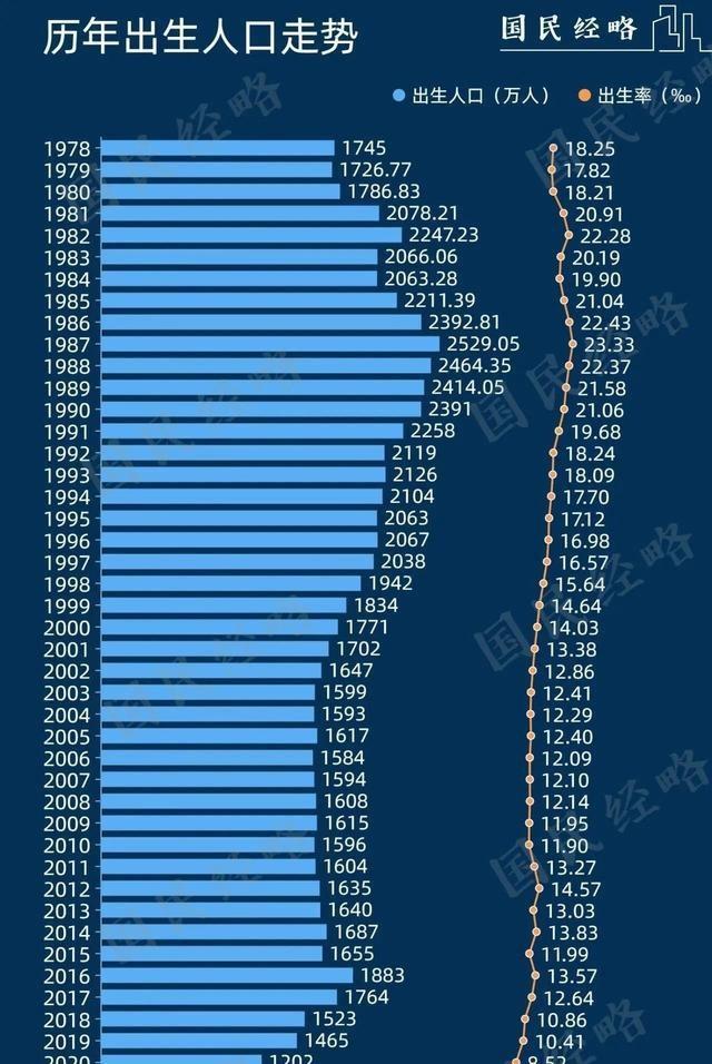 2025年高考凶横
本相：考上公办二本，已经值得全家骄傲！