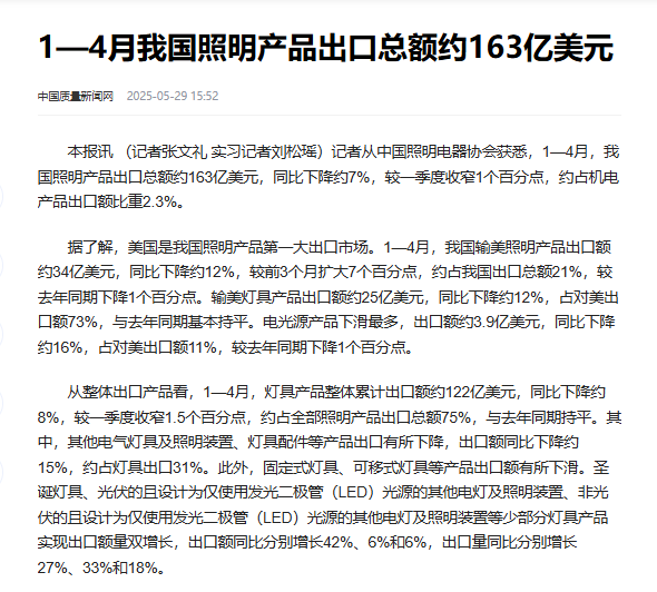 中美第一季度进出口差距太大，中国从美进口
2798亿，对美出口若干

